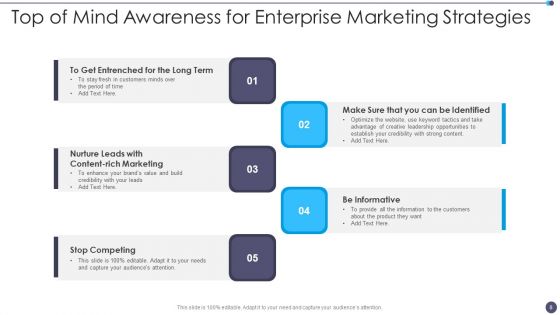 Top Of Mind Awareness Ppt PowerPoint Presentation Complete With Slides