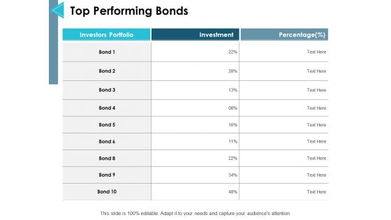 Top Performing Bonds Ppt PowerPoint Presentation Professional Example File
