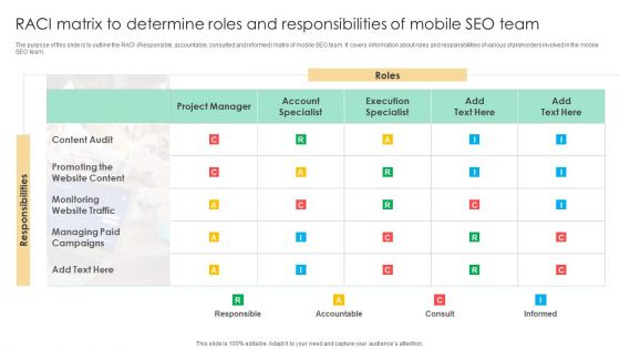 Top SEO Techniques Raci Matrix To Determine Roles And Responsibilities Designs PDF