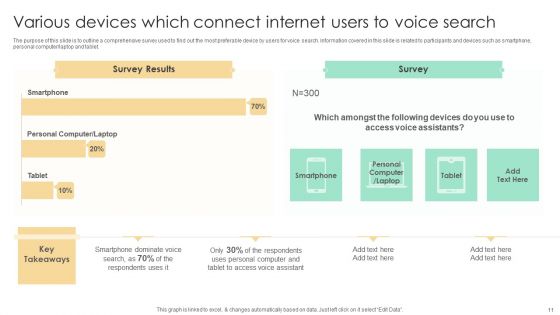 Top SEO Techniques To Develop Mobile Friendly Website Ppt PowerPoint Presentation Complete Deck With Slides