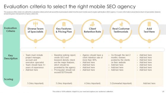 Top SEO Techniques To Develop Mobile Friendly Website Ppt PowerPoint Presentation Complete Deck With Slides