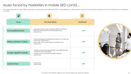Top SEO Techniques To Develop Mobile Friendly Website Ppt PowerPoint Presentation Complete Deck With Slides