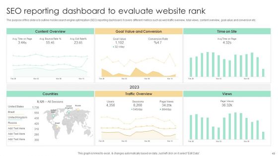 Top SEO Techniques To Develop Mobile Friendly Website Ppt PowerPoint Presentation Complete Deck With Slides