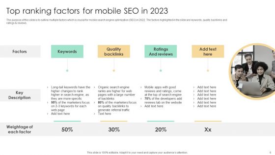 Top SEO Techniques To Develop Mobile Friendly Website Ppt PowerPoint Presentation Complete Deck With Slides