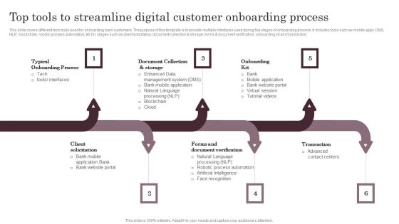 Top Tools To Streamline Digital Customer Onboarding Process Brochure PDF