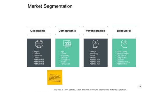 Total Addressable Market Ppt PowerPoint Presentation Complete Deck With Slides
