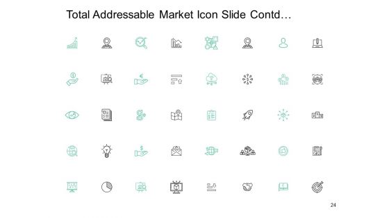 Total Addressable Market Ppt PowerPoint Presentation Complete Deck With Slides