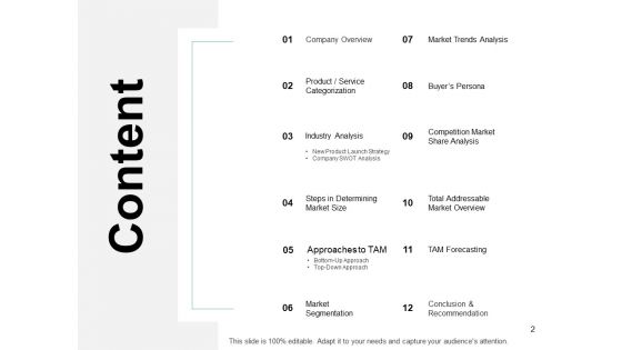 Total Addressable Market Ppt PowerPoint Presentation Complete Deck With Slides