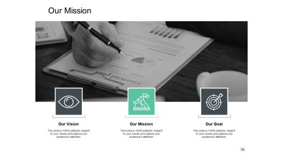 Total Addressable Market Ppt PowerPoint Presentation Complete Deck With Slides