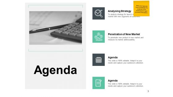 Total Addressable Market Ppt PowerPoint Presentation Complete Deck With Slides