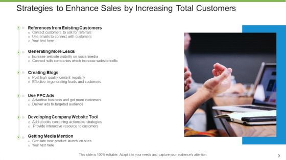 Total Customers Business Growth Ppt PowerPoint Presentation Complete Deck With Slides