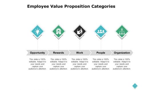 Total Employee Development Ppt PowerPoint Presentation Complete Deck With Slides