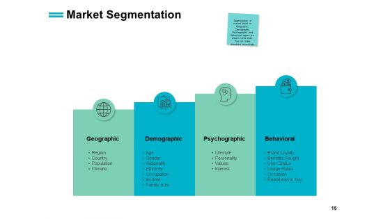 Total Market Share Ppt PowerPoint Presentation Complete Deck With Slides