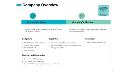 Total Market Share Ppt PowerPoint Presentation Complete Deck With Slides