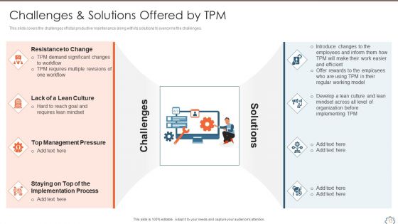 Total Productive Management At Workplace Ppt PowerPoint Presentation Complete Deck With Slides