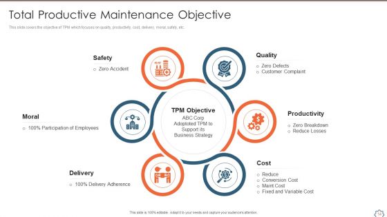 Total Productive Management At Workplace Ppt PowerPoint Presentation Complete Deck With Slides