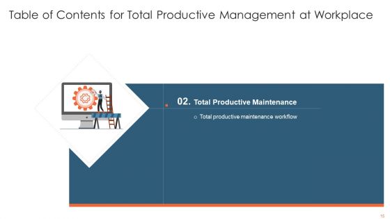Total Productive Management At Workplace Ppt PowerPoint Presentation Complete Deck With Slides