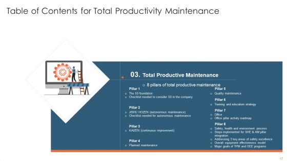 Total Productive Management At Workplace Ppt PowerPoint Presentation Complete Deck With Slides