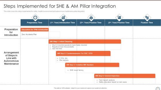 Total Productive Management At Workplace Ppt PowerPoint Presentation Complete Deck With Slides