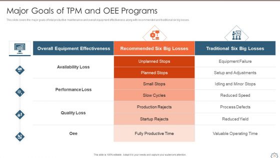 Total Productive Management At Workplace Ppt PowerPoint Presentation Complete Deck With Slides