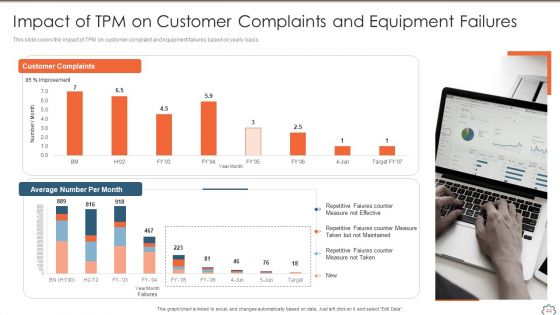 Total Productive Management At Workplace Ppt PowerPoint Presentation Complete Deck With Slides