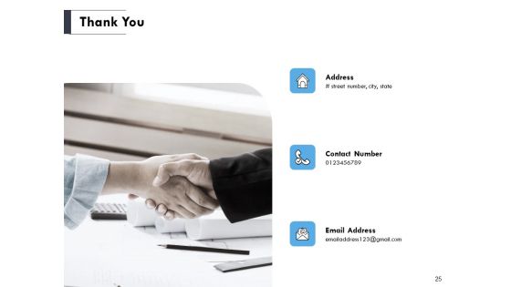 Total Quality Management Elements Ppt PowerPoint Presentation Complete Deck With Slides