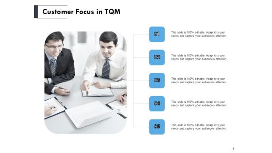 Total Quality Management Elements Ppt PowerPoint Presentation Complete Deck With Slides