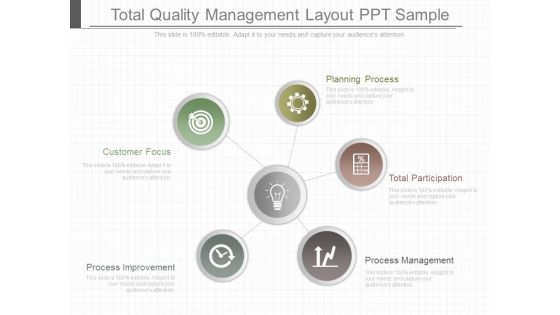 Total Quality Management Layout Ppt Sample