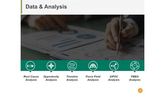Total Quality Management Ppt PowerPoint Presentation Complete Deck With Slides