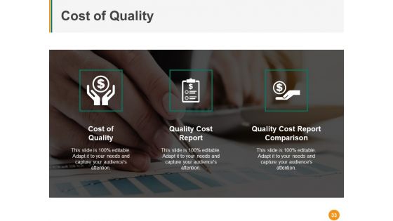 Total Quality Management Ppt PowerPoint Presentation Complete Deck With Slides
