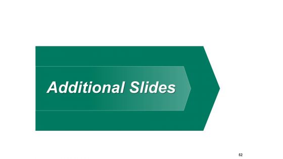 Total Quality Management Ppt PowerPoint Presentation Complete Deck With Slides