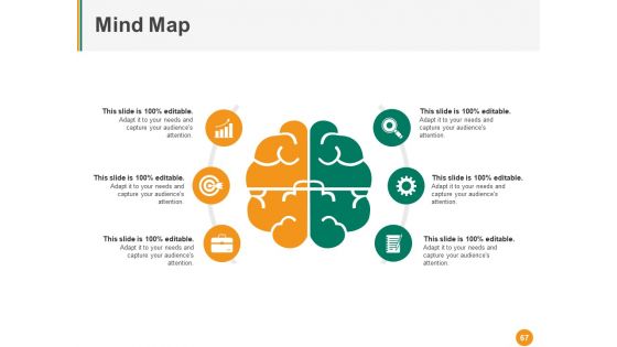 Total Quality Management Ppt PowerPoint Presentation Complete Deck With Slides