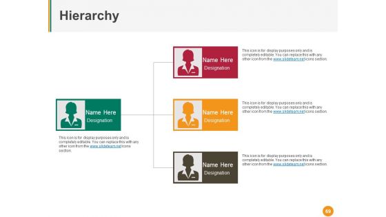 Total Quality Management Ppt PowerPoint Presentation Complete Deck With Slides