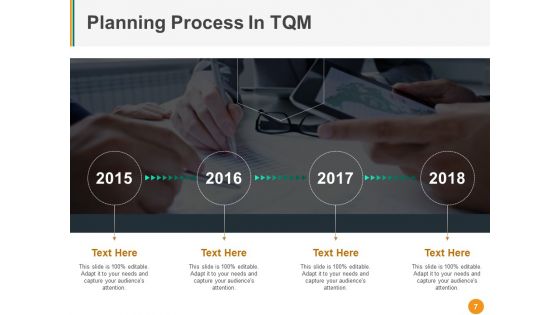 Total Quality Management Ppt PowerPoint Presentation Complete Deck With Slides