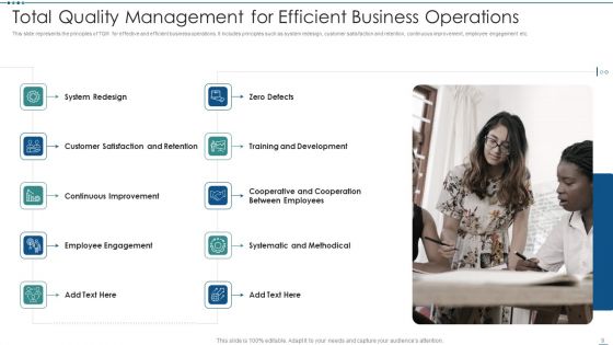 Total Quality Management Ppt PowerPoint Presentation Complete With Slides