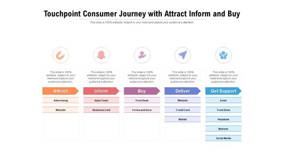 Touchpoint Consumer Journey With Attract Inform And Buy Ppt PowerPoint Presentation File Objects PDF