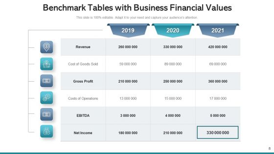 Touchstone Tables Goals Values Ppt PowerPoint Presentation Complete Deck With Slides
