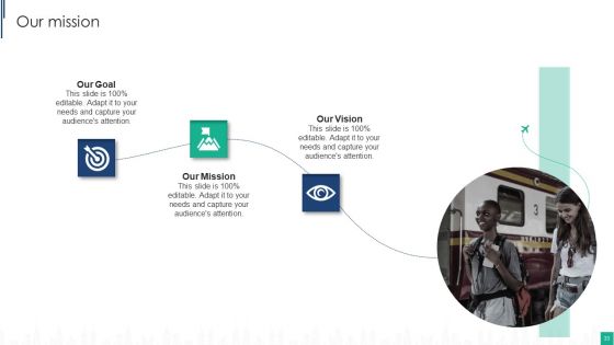 Tour Agency Business Profile Ppt PowerPoint Presentation Complete Deck With Slides