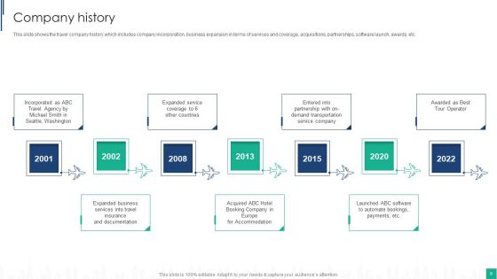 Tour Agency Business Profile Ppt PowerPoint Presentation Complete Deck With Slides