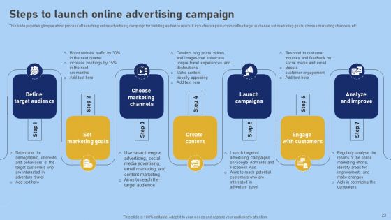 Tour And Travel Agency Marketing Strategy To Target Potential Clients Ppt PowerPoint Presentation Complete Deck With Slides