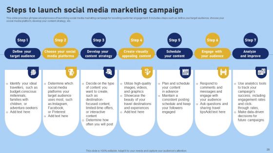 Tour And Travel Agency Marketing Strategy To Target Potential Clients Ppt PowerPoint Presentation Complete Deck With Slides