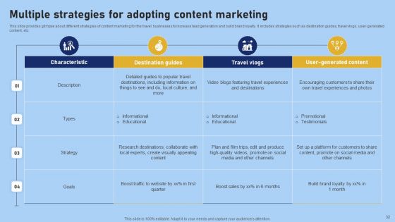 Tour And Travel Agency Marketing Strategy To Target Potential Clients Ppt PowerPoint Presentation Complete Deck With Slides