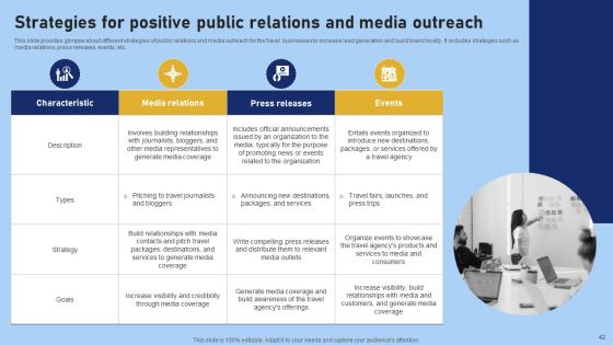 Tour And Travel Agency Marketing Strategy To Target Potential Clients Ppt PowerPoint Presentation Complete Deck With Slides