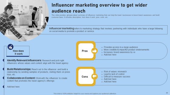 Tour And Travel Agency Marketing Strategy To Target Potential Clients Ppt PowerPoint Presentation Complete Deck With Slides