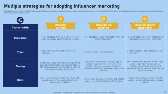 Tour And Travel Agency Marketing Strategy To Target Potential Clients Ppt PowerPoint Presentation Complete Deck With Slides