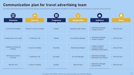 Tour And Travel Agency Marketing Strategy To Target Potential Clients Ppt PowerPoint Presentation Complete Deck With Slides
