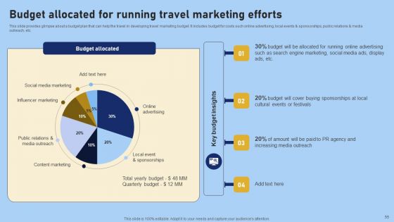 Tour And Travel Agency Marketing Strategy To Target Potential Clients Ppt PowerPoint Presentation Complete Deck With Slides