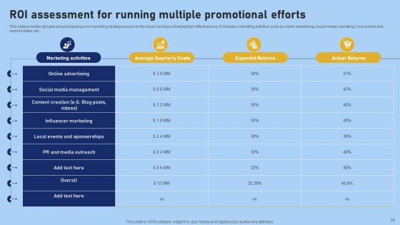 Tour And Travel Agency Marketing Strategy To Target Potential Clients Ppt PowerPoint Presentation Complete Deck With Slides