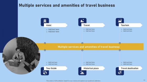 Tour And Travel Agency Marketing Strategy To Target Potential Clients Ppt PowerPoint Presentation Complete Deck With Slides