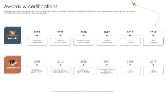 Tour And Travels Agency Profile Awards And Certifications Inspiration PDF Tour And Travels Agency Profile Awards And Certifications Inspiration PDF